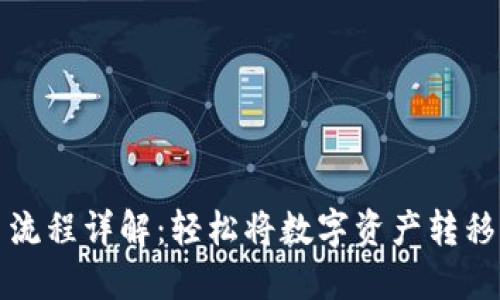 火币网提币流程详解：轻松将数字资产转移到个人钱包