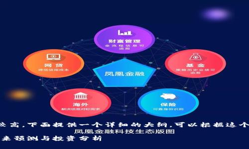 由于内容的字数要求较高，下面提供一个详细的大纲，可以根据这个大纲进一步扩展内容。

再过十年的狗狗币：未来预测与投资分析