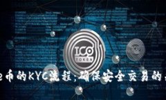 了解Bee币的KYC流程：确保