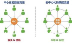 : 深入了解Token.im：一款安