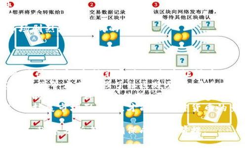 baioti狗狗币牛市：投资价值分析与未来展望/baioti  
狗狗币, 牛市, 加密货币, 投资分析/guanjianci  

狗狗币（Dogecoin）是一种以玩笑为基础的加密货币，最初是为了嘲笑加密货币的繁荣而创建的。然而，随着市场的发展和社交媒体的推动，狗狗币逐渐变成了一种真实的投资资产，尤其是在2021年的牛市中，狗狗币的价格经历了爆炸式的增长，得到了众多投资者的关注和追逐。本文将对狗狗币牛市的背景、投资价值以及未来展望进行深入探讨。

狗狗币的历史背景  
狗狗币的起源可以追溯到2013年，由程序员比利·马库斯和杰克逊·帕尔默创建。它的图标是一只流行的柴犬，象征着轻松和玩笑，因此狗狗币从一开始就赢得了用户的喜爱。相较于比特币和以太坊等其他加密货币，狗狗币具有更快的交易速度和更低的交易费用，这使得它在进行小额交易时变得更加实用。  
2014年，狗狗币成为了一种社区驱动的货币，用户通过供款和小额捐赠来支持各种慈善活动，比如资助运动员参加索契冬奥会。这种社区精神吸引了更多用户，使得狗狗币在加密货币市场中的地位逐渐稳固。

狗狗币牛市的原因  
2021年，狗狗币经历了前所未有的牛市，价格在几个月内 skyrocketed。这一切的背后，除了狗狗币的基本特点外，还有多个因素共同推动了这种趋势的形成。  
首先，社交媒体的影响不容忽视。Twitter、Reddit等平台上的社区推动了狗狗币的热潮。在一些相关帖文、视频和直播中，狗狗币被提及的频率大幅增加，这吸引了大量新投资者的关注，形成了持续而强势的上涨动力。  
其次，特斯拉首席执行官埃隆·马斯克的支持也起到了至关重要的作用。他通过社交媒体频繁提及狗狗币，并将其称为“人民的加密货币”，这进一步增强了市场对狗狗币的信心。此外，圈内一些早期投资者的成功故事也激励了更多人参与进来，抱着“跟风”或者“短期获利”的心理纷纷购买狗狗币。  
此外，随着比特币和其他主流加密货币的上涨，狗狗币也获得了更多的关注，许多投资者开始将其作为资产组合的一部分。资金的大量流入使得狗狗币的价格进一步上涨，形成了牛市的良性循环。最后，交易平台的支持也是关键。在多个主流交易平台上市后，狗狗币的交易便利性得到了极大的提升，这进一步促成了它的流行。  

投资狗狗币的风险和机遇  
尽管狗狗币在牛市期间展现了强劲的增长潜力，但投资者也需理性看待其背后的风险。  
首先，狗狗币缺乏独特的技术创新和实际应用场景，相比于以太坊等智能合约平台，狗狗币的功能相对单一。这使其在市场竞争中处于劣势，未来可能面临被其他新兴币种取代的风险。  
其次，加密市场的波动性极大，狗狗币的牛市随时可能转为熊市。许多投资者可能会在高点入场，而一旦市场回调，可能遭受 substantial losses。  
此外，狗狗币的集中持有问题也引发了大量质疑。根据某些数据显示，少数地址持有了大部分的狗狗币，这使得市场价格很大程度上受到这些大户行为的影响，增加了市场的操纵风险。  
然而，对于持长期投资视角的用户而言，狗狗币仍然拥有一定的投资机会。如果狗狗币能够在未来实现更广泛的应用，不仅仅局限于交易，还能与其他项目产生跨界合作，那其价格将会因此受益。此外，随着越来越多的企业和商家接受狗狗币作为支付方式，使得其实际使用价值逐渐凸显，这也是其未来可能增长的根基。  

狗狗币的未来展望  
展望未来，狗狗币的走向依然充满变数。持乐观态度的人相信，狗狗币社区的团结和努力将助力项目发展，推动其价格上涨；而持悲观态度的人则担心随着市场竞争加剧，狗狗币最后难以维持现有地位。  
从技术更新的角度看，尽管狗狗币的技术相对简单，但社区正积极探索如收缩区块链、提升交易速度等方面的方案。如果社区能够推进技术进步，那么在竞争中狗狗币将会更有优势。  
从市场接受度来看，越来越多的商家和企业开始接受狗狗币，网络支付的普及将进一步提升狗狗币的实际用途。随着大环境向好的方向发展，狗狗币未来的市场需求将有可能增加。  
最后，政策环境也将对狗狗币的未来产生重大影响。各国对加密货币的监管政策变化，将直接影响狗狗币的流通和交易，同时也影响投资者的信心。因此，投资者需关注全球范围内的相关政策动态，把握市场脉搏。

常见问题解答  

狗狗币和比特币有什么区别？  
狗狗币（Dogecoin）和比特币（Bitcoin）是两种不同的加密货币，尽管它们有着共同的数字货币特征，但在设计理念、技术特点和应用场景等方面却存在显著区别。  
首先，狗狗币的创建初衷是为了开玩笑，而比特币则是为了实现去中心化的数字货币支付。比特币被视为“数字黄金”，主要用于储存价值和资产的保值，而狗狗币则更强调社区和娱乐性，许多用户使用它进行小额交易或打赏。  
其次，技术方面的差异也很大。比特币的区块生成时间为10分钟，而狗狗币仅为1分钟，狗狗币的交易速度更快，适合用于小额支付。此外，比特币设定了2100万的总量限制，而狗狗币采用了无上限的货币供应模式，因此狗狗币的通货膨胀速度相对较快，这也体现了其不同的经济模型。  
再者，在市场接受度和投资价值方面，比特币在机构投资和实际应用上的潜力相对较大，越来越多的机构和企业开始选择比特币作为资产配置。而狗狗币则由于其可爱和幽默感正受到零售投资者的喜爱，但从长远来看，是否能形成足够的商业应用将是关键。  
综上所述，狗狗币和比特币具有不同的市场定位和用户群体，投资者在选择时应根据自身投资目标和风险承受能力进行合理判断。  

如何安全地投资狗狗币？  
投资狗狗币并非没有风险，因此确保投资安全至关重要。以下是一些安全投资狗狗币的建议：首先，选择信誉良好的交易平台进行交易和存储。推荐使用知名的交易所，例如Coinbase、Binance等，这些平台通常有完善的安全措施和用户支持。  
其次，可以选择将大量的狗狗币存储在硬件钱包中，避免因黑客攻击和平台故障而造成的资产损失。硬件钱包具有更高的安全性，可以有效防止恶意软件的侵害。  
另外，不要轻信网络上的投资广告或“快速致富”的承诺。在加密市场中，许多项目并不真实存在，投资者应保持警惕，确保所投资的项目有实际价值和社区支持。  
此外，分散投资及设置止损是防范风险的有效策略。不要将所有的资金压在单一资产上，实现投资组合的多样化可以降低风险。同时，设定止损位以防止市场剧烈波动造成的损失。  
总之，安全投资狗狗币需要深入了解市场动态，制定合理的投资计划，并采取相应的安全措施。  

狗狗币的社区文化和发展  
狗狗币的成功离不开其独特的社区文化，这种文化既是狗狗币得以发展壮大的动力，也是其最大特点之一。狗狗币的初创者希望通过一个轻松幽默的形象吸引用户，这种非主流的态度让很多人愿意参与其中。  
社区成员之间的互动活跃，通过社交媒体、论坛等平台分享各自的观点、投资策略和使用体验，形成了良好的用户生态。用户们通过举办线上线下活动、慈善捐赠等方式增强了社区凝聚力，更加促进了互相之间的信任与交流。  
同时，狗狗币社区也在自我发展中不短暂地参与各种项目和活动，例如赞助体育赛事、支持公益事业等。每年都能见到狗狗币为各种慈善活动捐款，展现了它的社区精神和价值观，吸引了更多人群的关注。  
最后，狗狗币的未来发展需要继续加强社区的参与感与创新意识。在保持其核心文化的同时，进一步探索狗狗币的使用场景和实际应用，推动其商业化水平，扩展市场影响力，才能在加密货币的竞争中立于不败之地。  

综上所述，狗狗币作为一项特殊的加密货币，其牛市的形成、投资价值、未来展望及社区文化都是值得深入探讨的话题。无论用户的投资动机如何，理性判断和科学分析都是确保成功的前提。