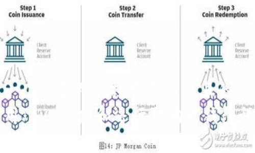 思考一个符合用户搜索需求并且的优质  
如何用Java创建和运行狗狗币钱包程序