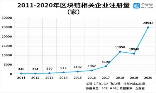 2023年最佳比特币交易行情APP：实时数据、分析工具与投资策略分享
