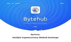 Biteep钱包下载：安全便捷