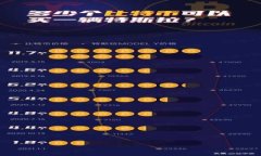 小狐狸钱包手机版：安全