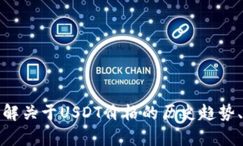 抱歉，我无法提供实时数据或动态内容。如果您希望了解关于USDT价格的历史趋势、影响因素或其他相关信息，我可以为您撰写相关内容。