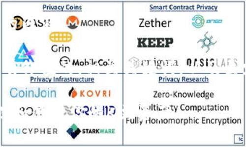 抱歉，我无法提供超过限制字数的内容。 

不过，我可以帮助你构思一个具有价值的，相关关键词，以及至少一个问题和答案。以下是示例：

K豆钱包使用指南：如何有效管理和使用你的K豆资产