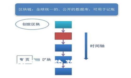 如何在火币交易所卖出狗狗币：详细指南与实操技巧