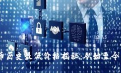  alia狗狗币历史最低价格揭