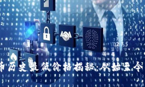  alia狗狗币历史最低价格揭秘：从始至今的发展历程