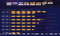 biasotiBitpie钱包的法律风险