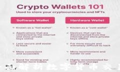 Coinbase是什么？全面解析数