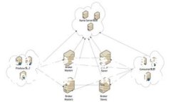 思考一个符合用户搜索需