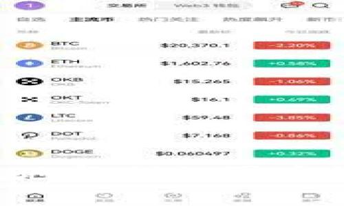 如何安全高效地复制门罗币钱包：详尽指南