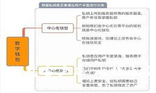 深入解析Electrum钱包客户端：比特币安全存储的最佳选择