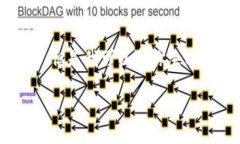 输入的内容较长，我无法