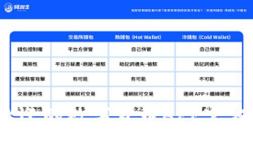 2023年最受欢迎的数字货币APP官方评测与排行榜