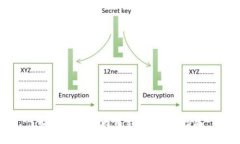 如何查询比特币钱包：全面指南