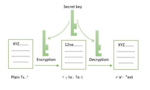 如何查询比特币钱包：全面指南