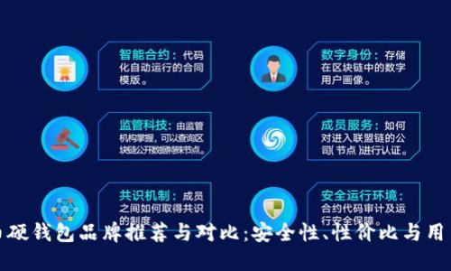 比特币硬钱包品牌推荐与对比：安全性、性价比与用户体验