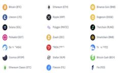 IM多签功能的全面解析与解决方案